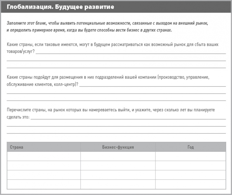 Бизнес-план на 100%. Стратегия и тактика эффективного бизнеса