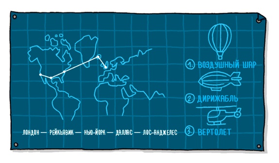 Impact mapping: Как повысить эффективность программных продуктов и проектов по их разработке