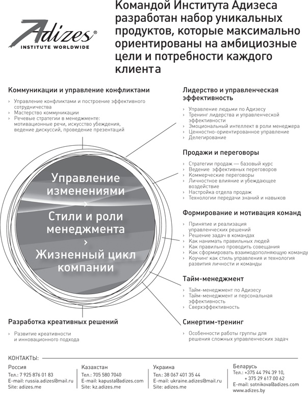 Новые размышления о менеджменте