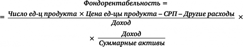 Как думают великие компании. Три правила