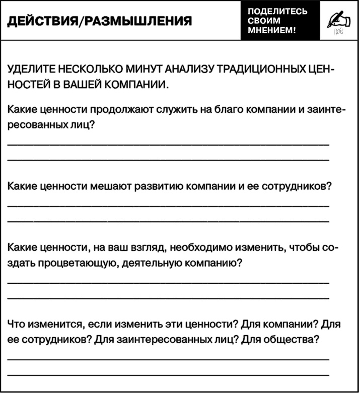 Управление на основе ценностей. Корпоративное руководство по выживанию, успешной жизнедеятельности и умению зарабатывать деньги в XXI веке