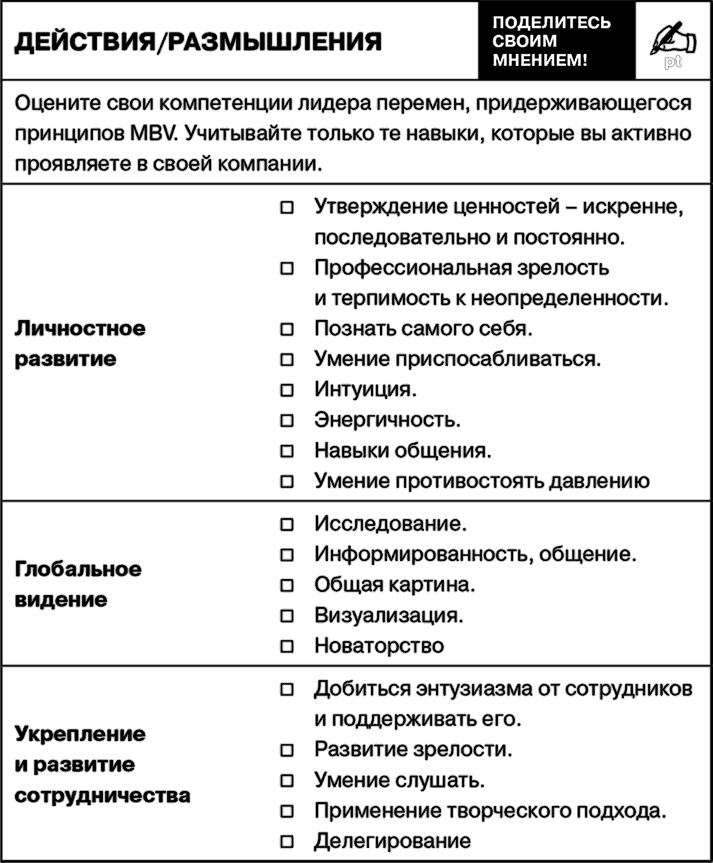 Управление на основе ценностей. Корпоративное руководство по выживанию, успешной жизнедеятельности и умению зарабатывать деньги в XXI веке