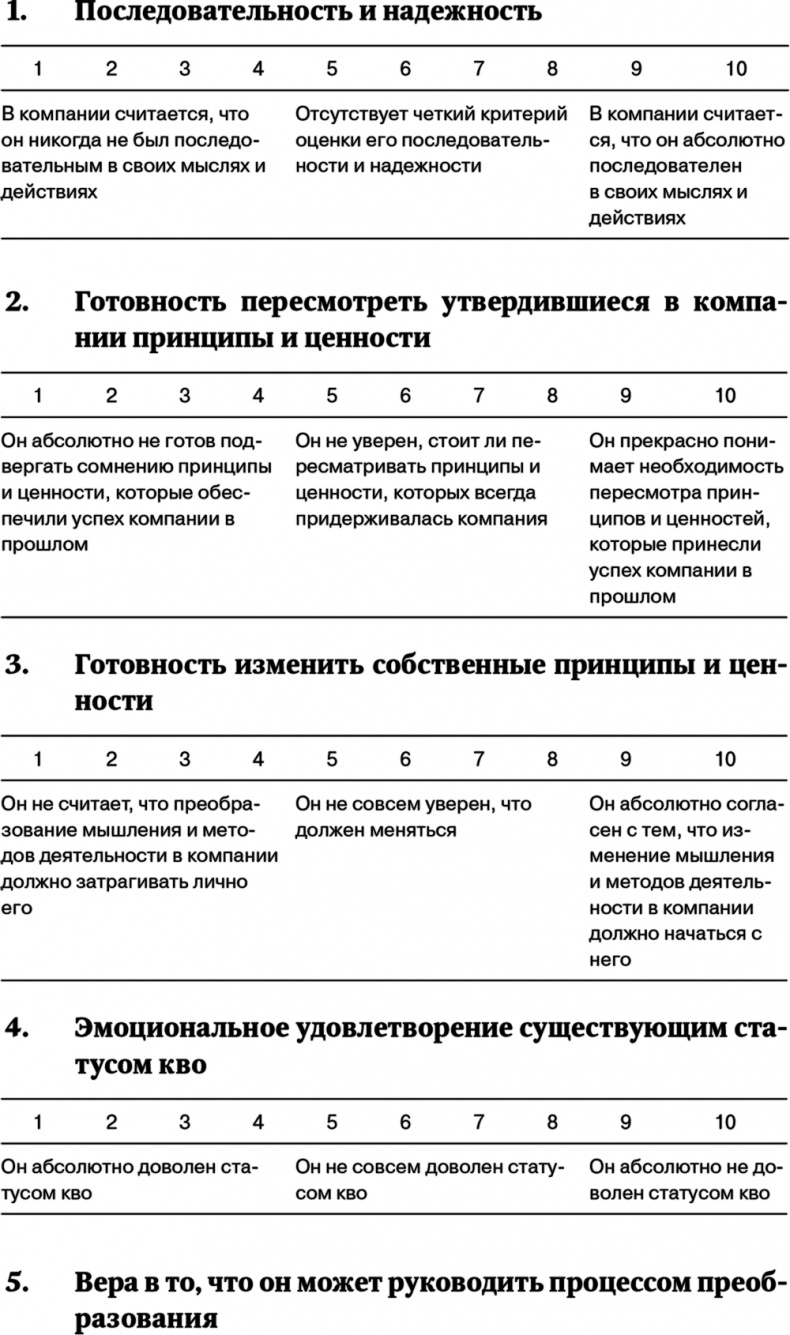 Управление на основе ценностей. Корпоративное руководство по выживанию, успешной жизнедеятельности и умению зарабатывать деньги в XXI веке