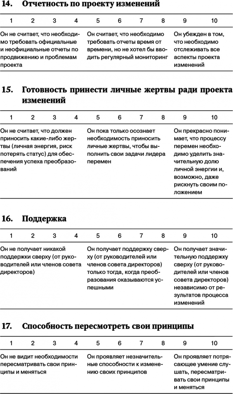 Управление на основе ценностей. Корпоративное руководство по выживанию, успешной жизнедеятельности и умению зарабатывать деньги в XXI веке