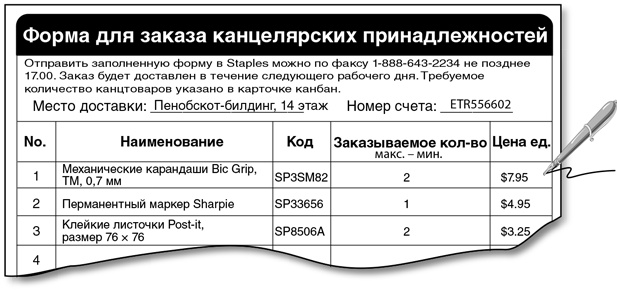 Бережливый офис. Устранение потерь времени и денег