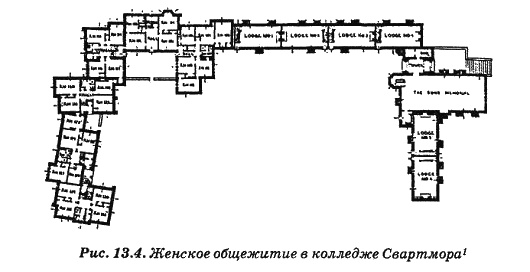 Человеческий фактор. Успешные проекты и команды