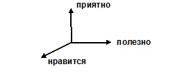 Психология эффективного менеджера. Гибкость. Эффективное управление. Психология менеджера. Книга 2. Субъект управления