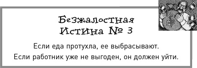 Жесткий менеджмент. Заставьте людей работать на результат