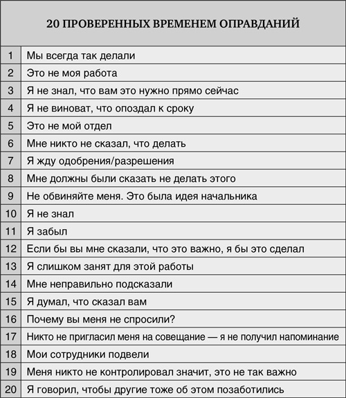 Принцип Оз. Достижение результатов через персональную и организационную ответственность