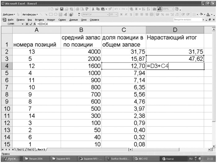 Основы логистики. Учебное пособие