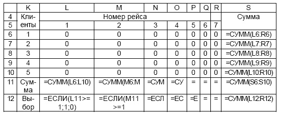 Основы логистики. Учебное пособие