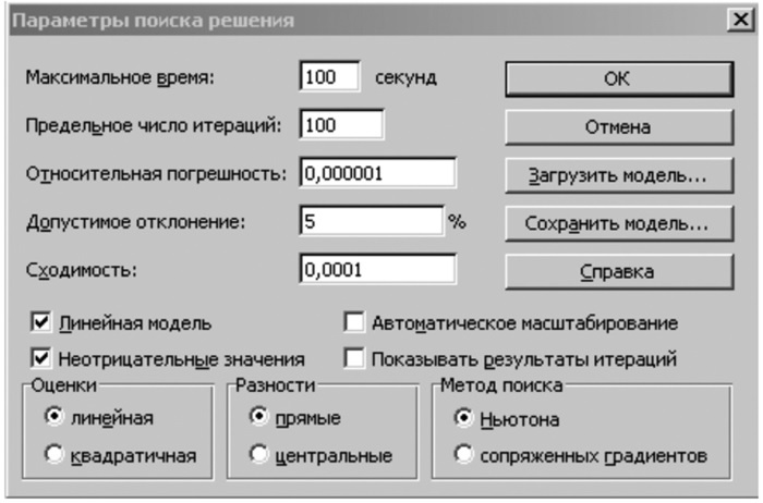 Основы логистики. Учебное пособие