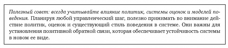 Вовремя и в рамках бюджета. Управление проектами по методу критической цепи