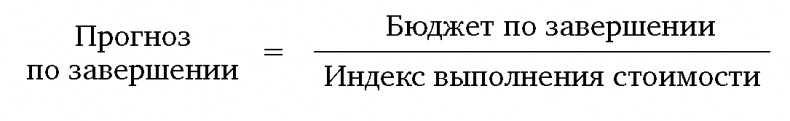 Вовремя и в рамках бюджета. Управление проектами по методу критической цепи