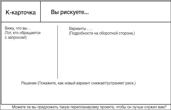 Ловушка времени. Классическое пособие по тайм-менеджменту