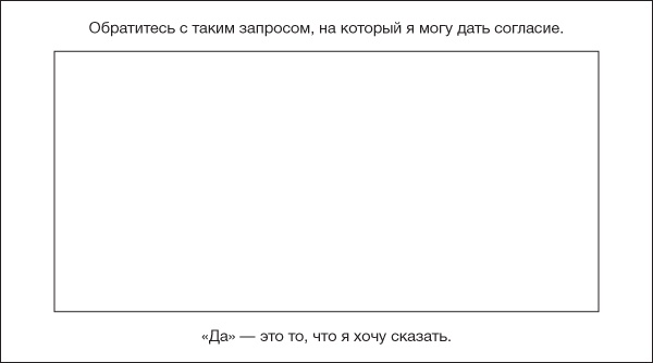 Ловушка времени. Классическое пособие по тайм-менеджменту