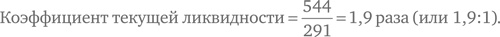 Финансовый менеджмент и управленческий учет для руководителей и бизнесменов