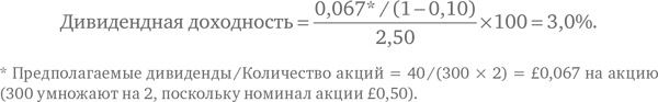 Финансовый менеджмент и управленческий учет для руководителей и бизнесменов