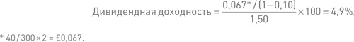 Финансовый менеджмент и управленческий учет для руководителей и бизнесменов