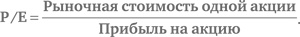 Финансовый менеджмент и управленческий учет для руководителей и бизнесменов