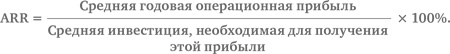 Финансовый менеджмент и управленческий учет для руководителей и бизнесменов