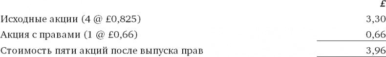 Финансовый менеджмент и управленческий учет для руководителей и бизнесменов