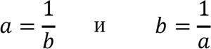 Универсум. Общая теория управления