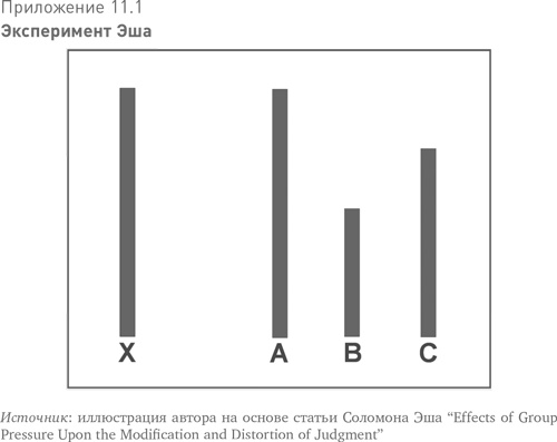 Больше, чем вы знаете. Необычный взгляд на мир финансов