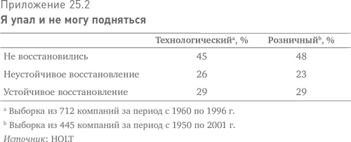 Больше, чем вы знаете. Необычный взгляд на мир финансов