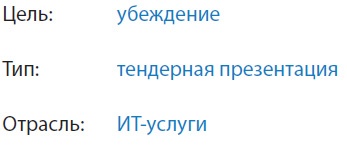 Лаборатория презентаций: Формула идеального выступления