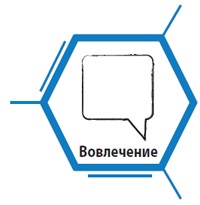 Лаборатория презентаций: Формула идеального выступления