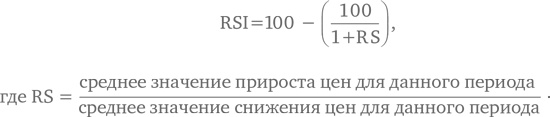 Японские свечи: Графический анализ финансовых рынков