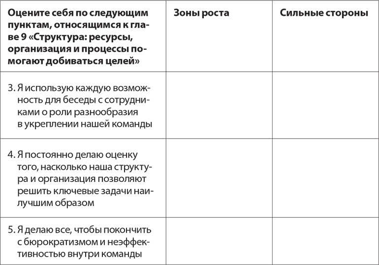 Веди людей за собой