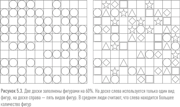 Ритейл-маркетинг. Практики и исследования