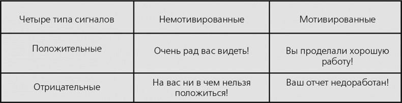 Вы – наставник