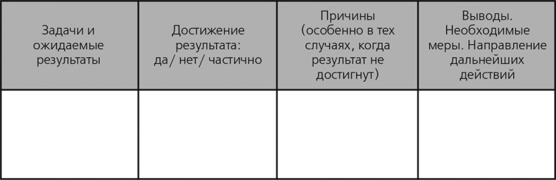 Вы – наставник