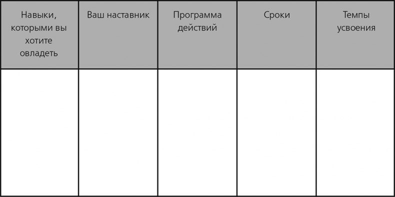 Вы – наставник