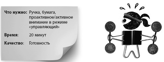 ПРОДУКТИВНЫЙ НИНДЗЯ. Работай лучше, получай больше, люби свое дело