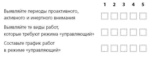 ПРОДУКТИВНЫЙ НИНДЗЯ. Работай лучше, получай больше, люби свое дело