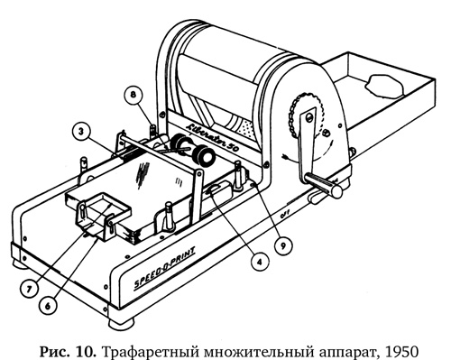 Копии за секунды