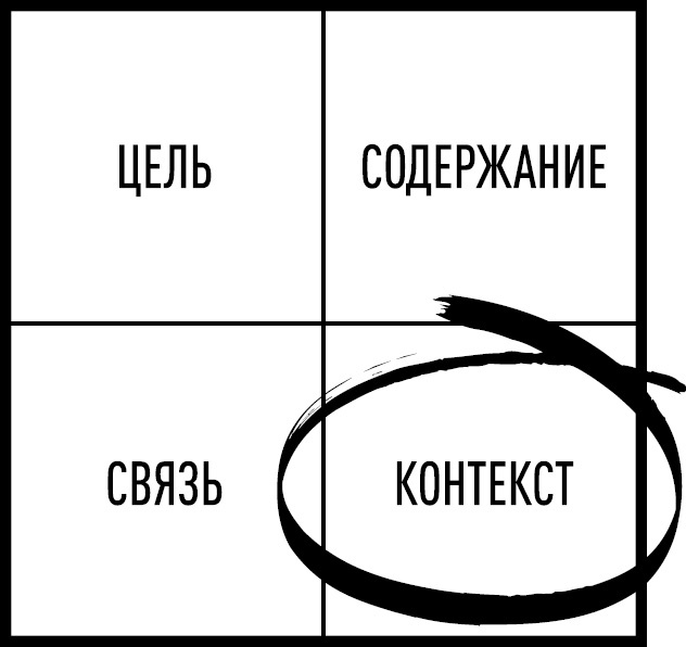 Опять совещание?! Как превратить пустые обсуждения в эффективные