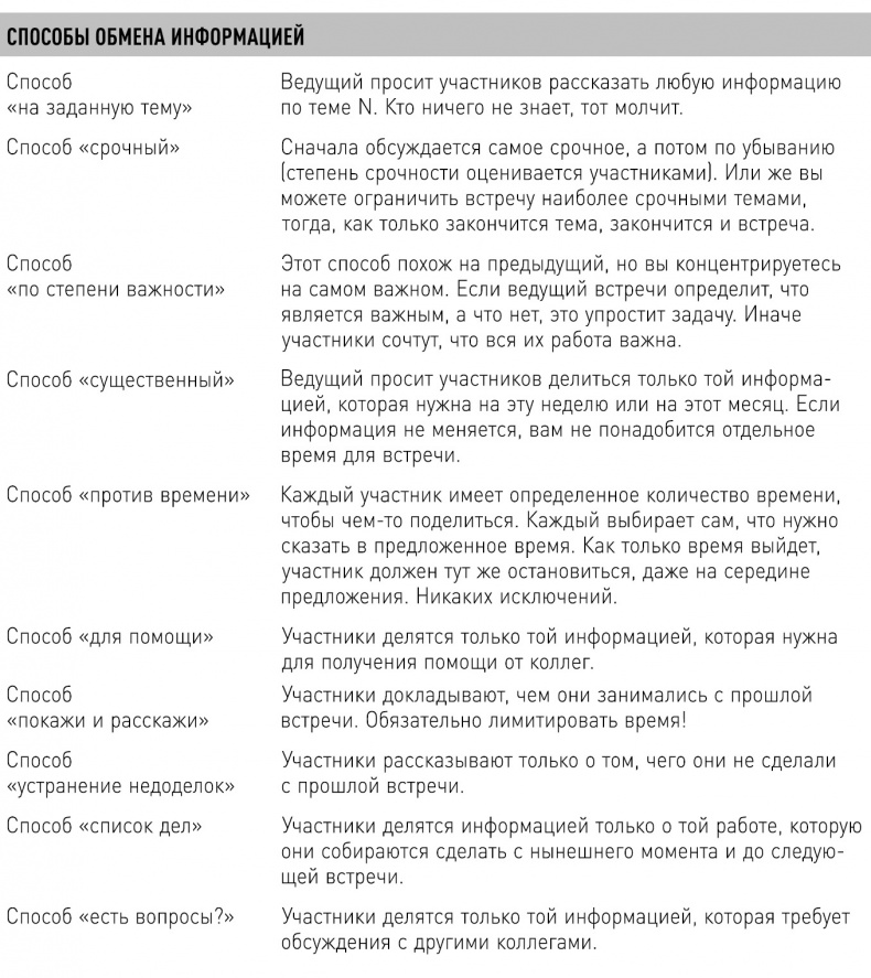 Опять совещание?! Как превратить пустые обсуждения в эффективные