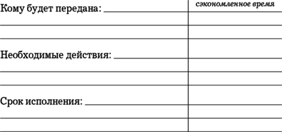 MBA в кармане: Практическое руководство по развитию ключевых навыков управления