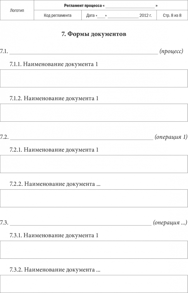 Бизнес-процессы. Моделирование, внедрение, управление