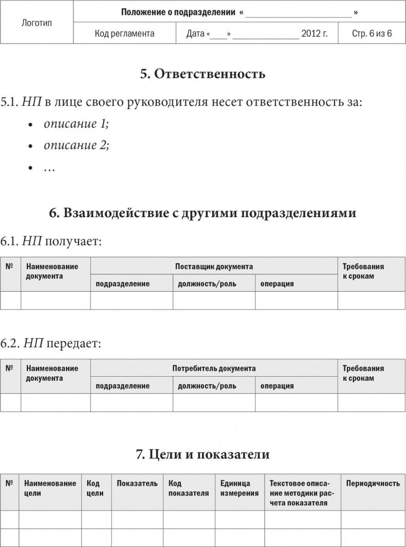 Бизнес-процессы. Моделирование, внедрение, управление