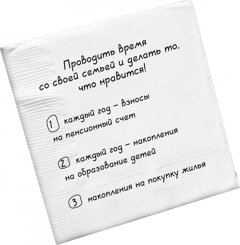 Давай поговорим о твоих доходах и расходах