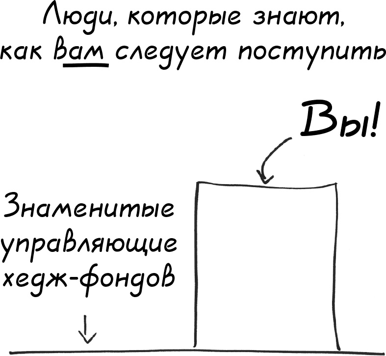 Давай поговорим о твоих доходах и расходах