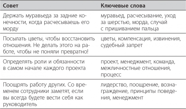 Долой продуктивность! 9 шагов к тому, чтобы работать меньше и успевать больше