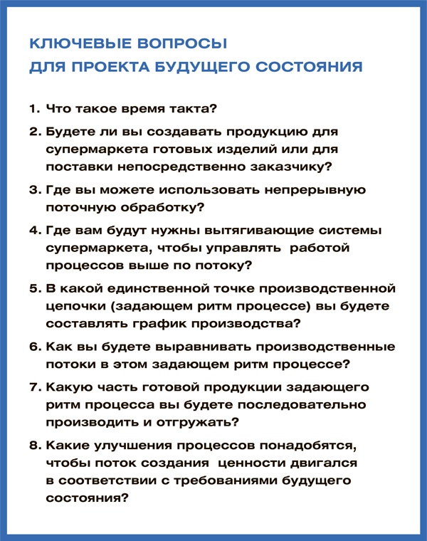 Учитесь видеть бизнес-процессы. Построение карт потоков создания ценности