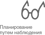 Учитесь видеть бизнес-процессы. Построение карт потоков создания ценности